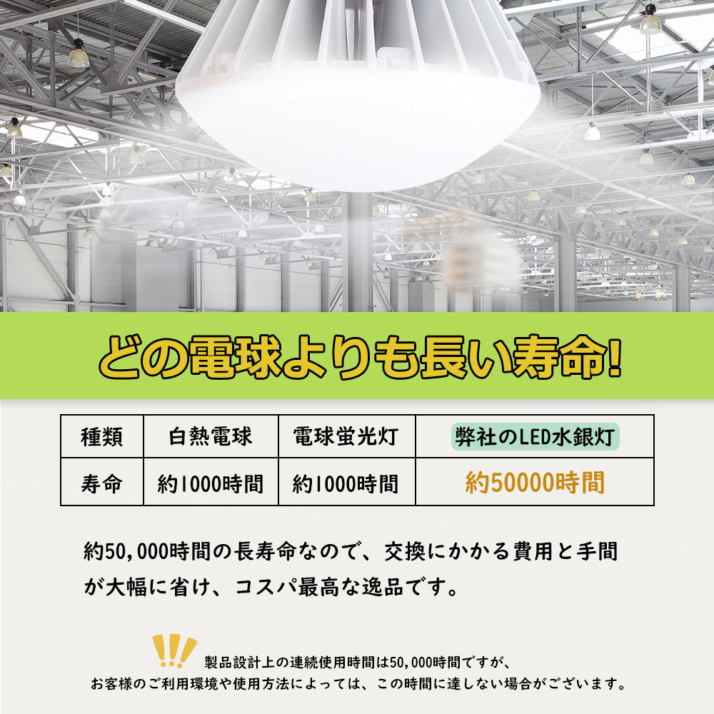 【30個セット】PAR56 LED高天井用 バラストレス水銀ランプ 70W E39 700W相当 ビームランプ 防水 IP66 LEDビーム電球 LEDバラストレス水銀灯 1年保証 PSE認証済の画像
