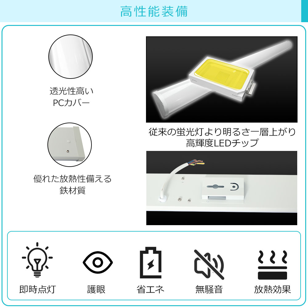 2022新商品 LED器具一体型 キッチンライト LEDベース照明 10000lm高輝度 40w2灯相当 ドラン型 照明器具 高機能一体LED チラツキなし 取り付け簡単 12cm幅 5個セット
