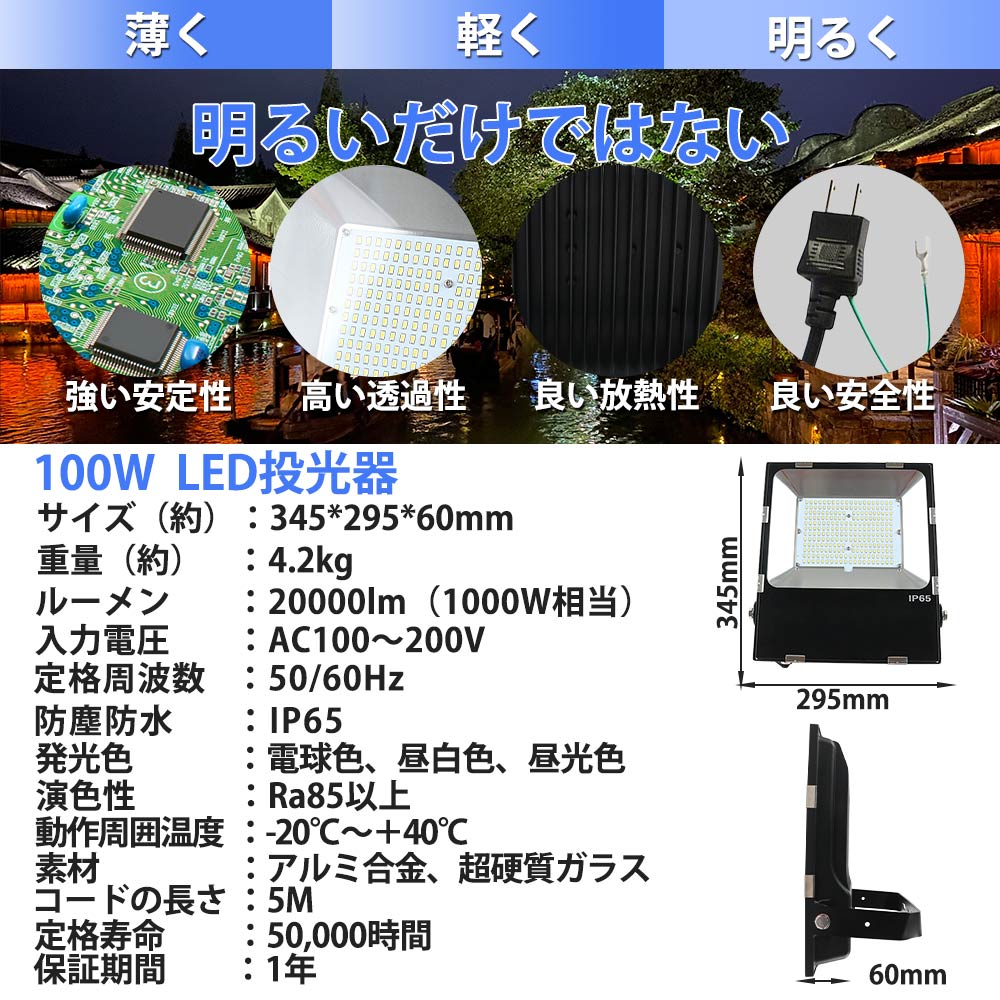 投光器 ワークライト 作業灯 LED 屋外 IP65防水 100W 明るさ20000lm 