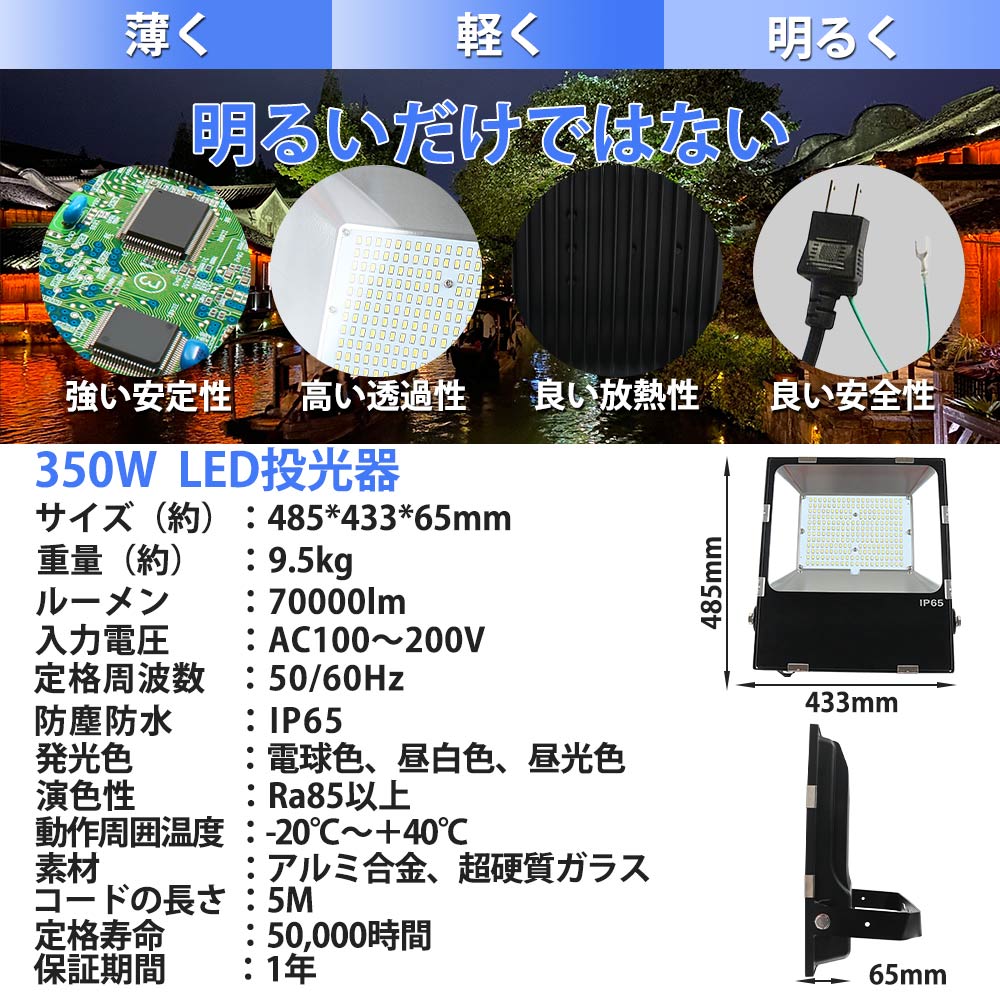 ミイさま専用 Amazon.co.jp: 未来工業 台付スライドボックス 2ヶ用
