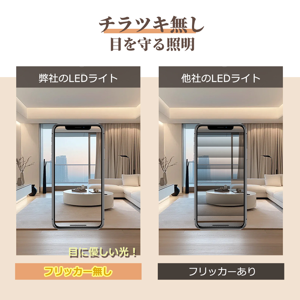 p2倍☆新作led シーリングライト コンパクト 人感センサー ライト 20W