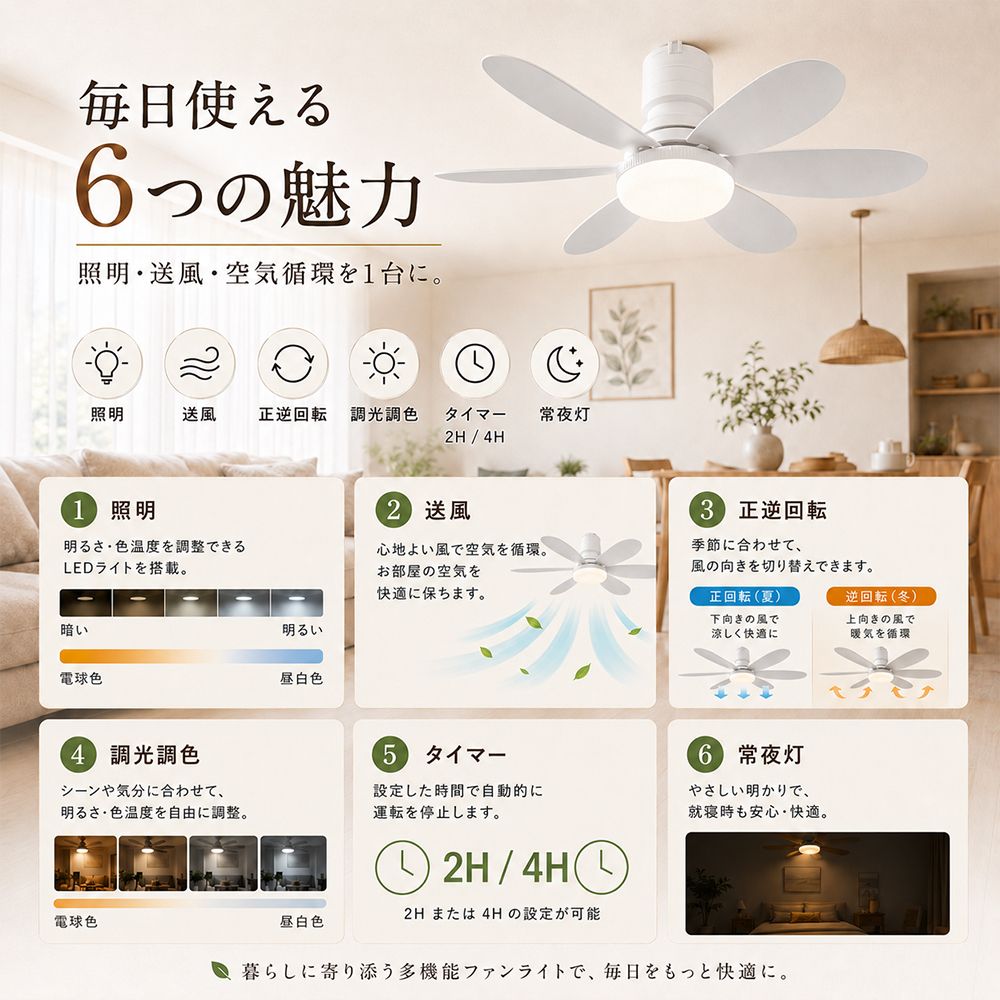 LEDシーリングファンライト 扇風機付き照明 ...の詳細画像1