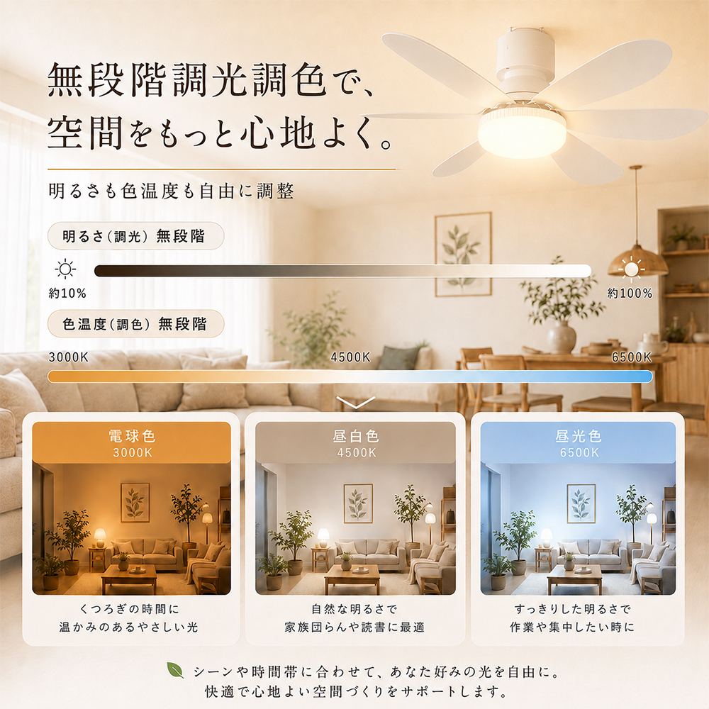 LEDシーリングファンライト 扇風機付き照明 ...の詳細画像3