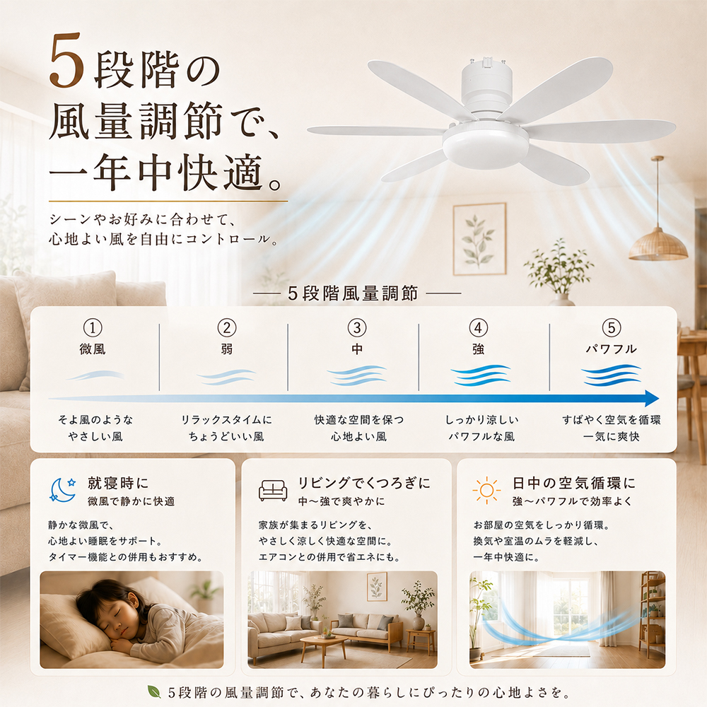 LEDシーリングファンライト 扇風機付き照明 ...の詳細画像4
