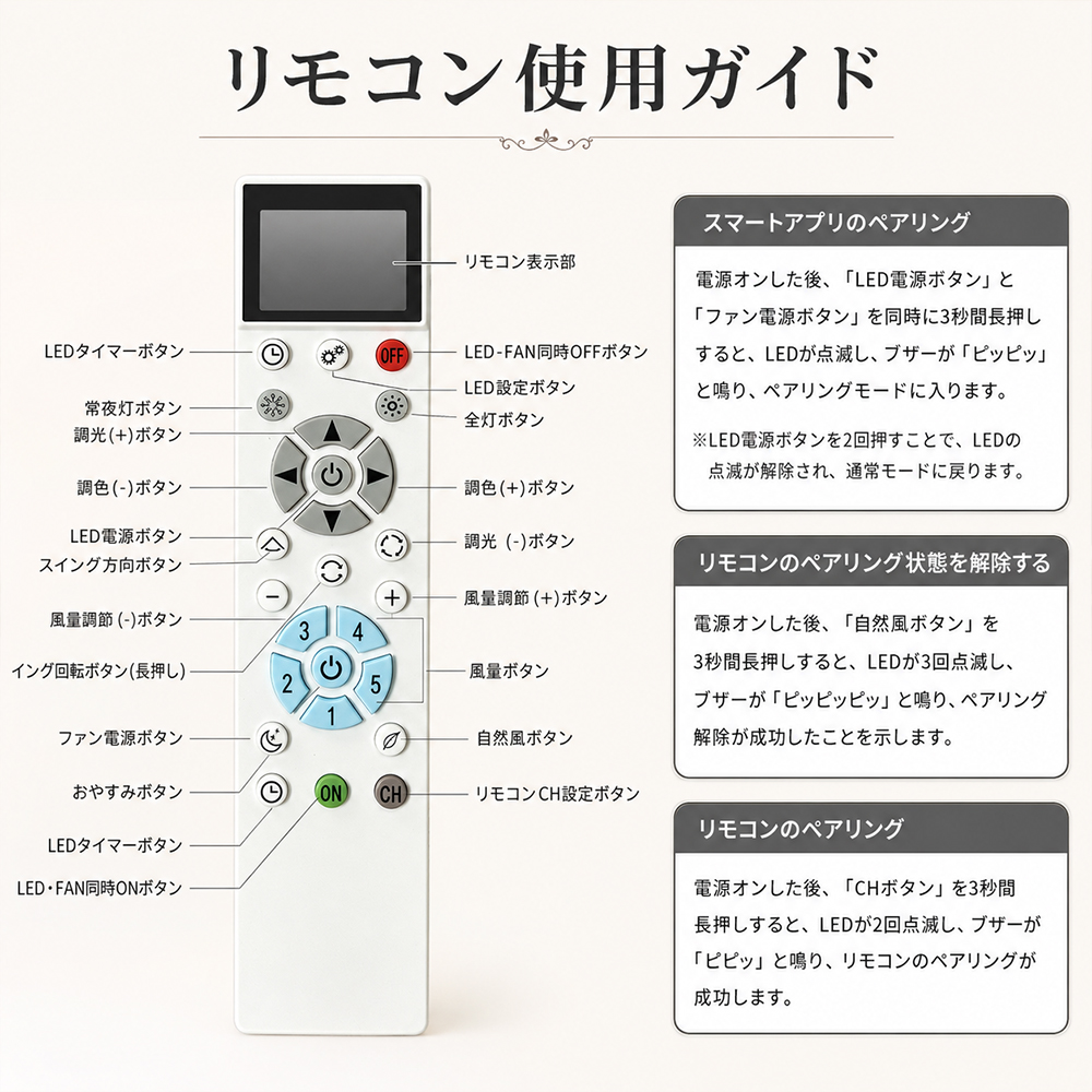 シーリングファンライト LEDシーリングライト 4000lm 首振り タイマー