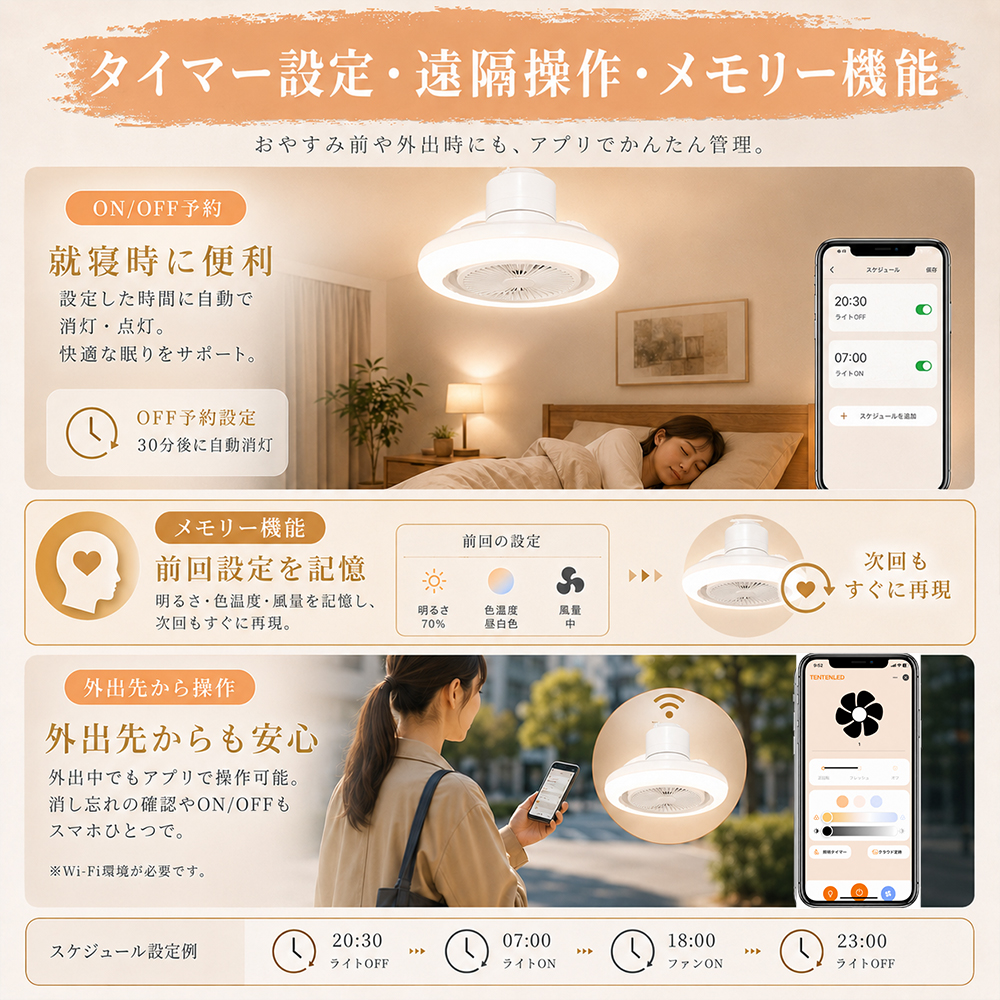 シーリングファンライト LEDシーリングライト 4000lm 首振り タイマー