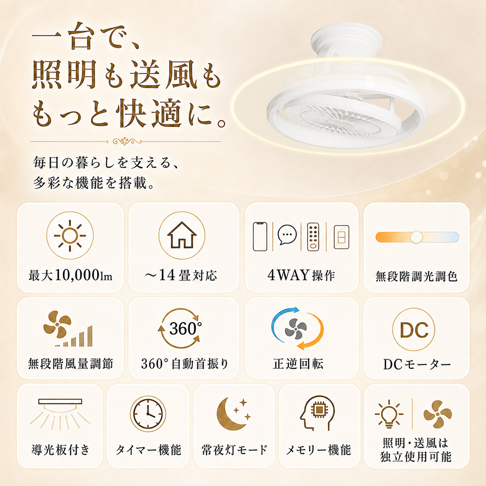 360°自動回転】LEDシーリングファンライト 導光板付き 無段階調光調色