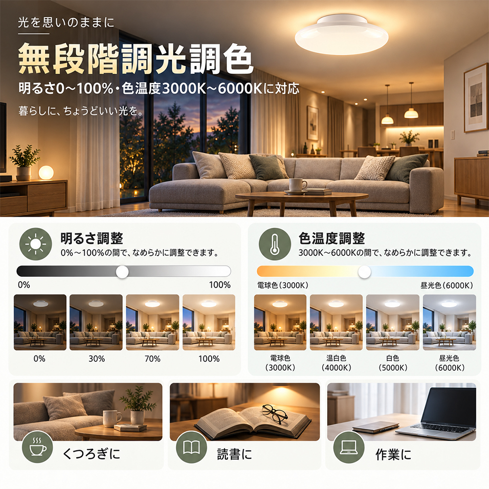 LEDシーリングライト リモコン付 6畳 8畳 調光調色 小型シーリング
