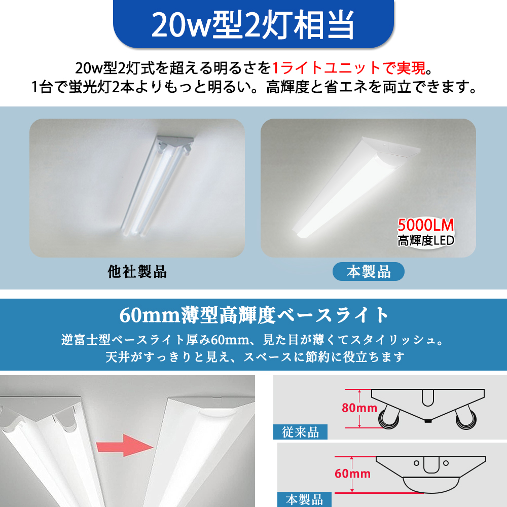 30本 ledベースライト 逆富士 20W型 LEDベースライト 20W2灯相当 25w 一体型ledベースライト 20w2灯 天井直付 器具一体型 直管型蛍光灯 薄型 工場 倉庫 オフィス_6