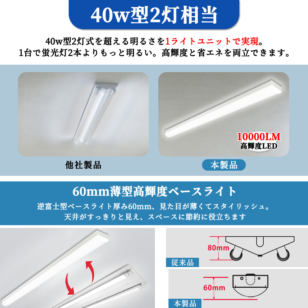 2本 LEDベースライト 40W2灯相当 トラフ型 60w 逆富士型 40W型 led
