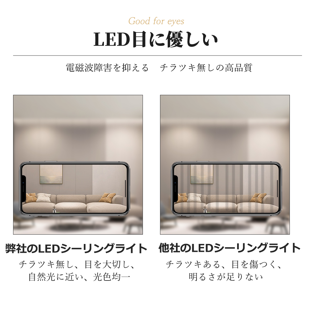50個 防雨防湿 ledシーリングライト 防水 10w led蛍光灯 室内照明 led照明 天井照明 電気 照明器具 小型 丸型 キッチン 防水防塵 節電 トイレ 洗面所 浴室 玄関の画像