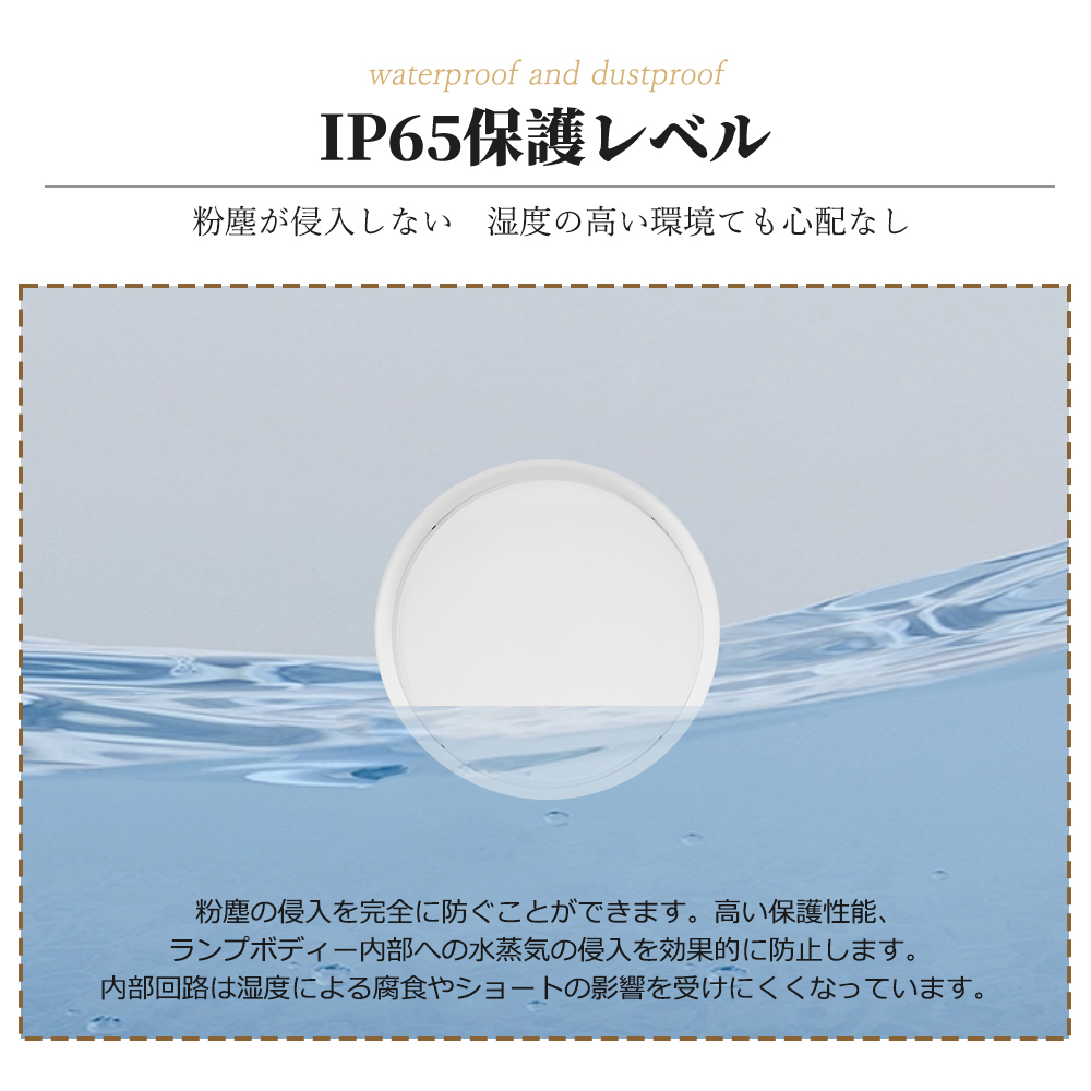 50個 防雨防湿 ledシーリングライト 防水 10w led蛍光灯 室内照明 led照明 天井照明 電気 照明器具 小型 丸型 キッチン 防水防塵 節電 トイレ 洗面所 浴室 玄関の画像