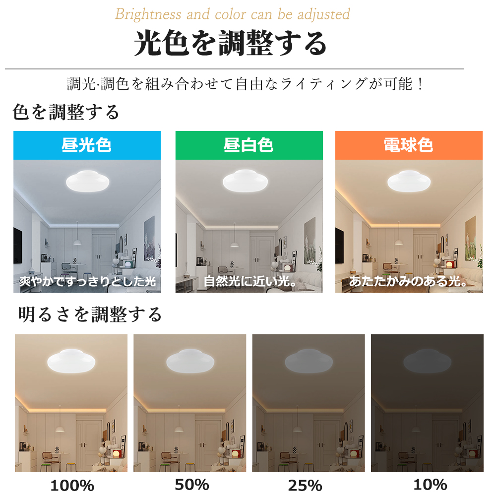 5個 ミニシーリングライト 調光調色 天井照明 シーリングライト リビング照明 工事不要 高輝度 25w 薄型 和室 子供部屋 廊下 トイレ 洗面所 キッチン 送料無料_1