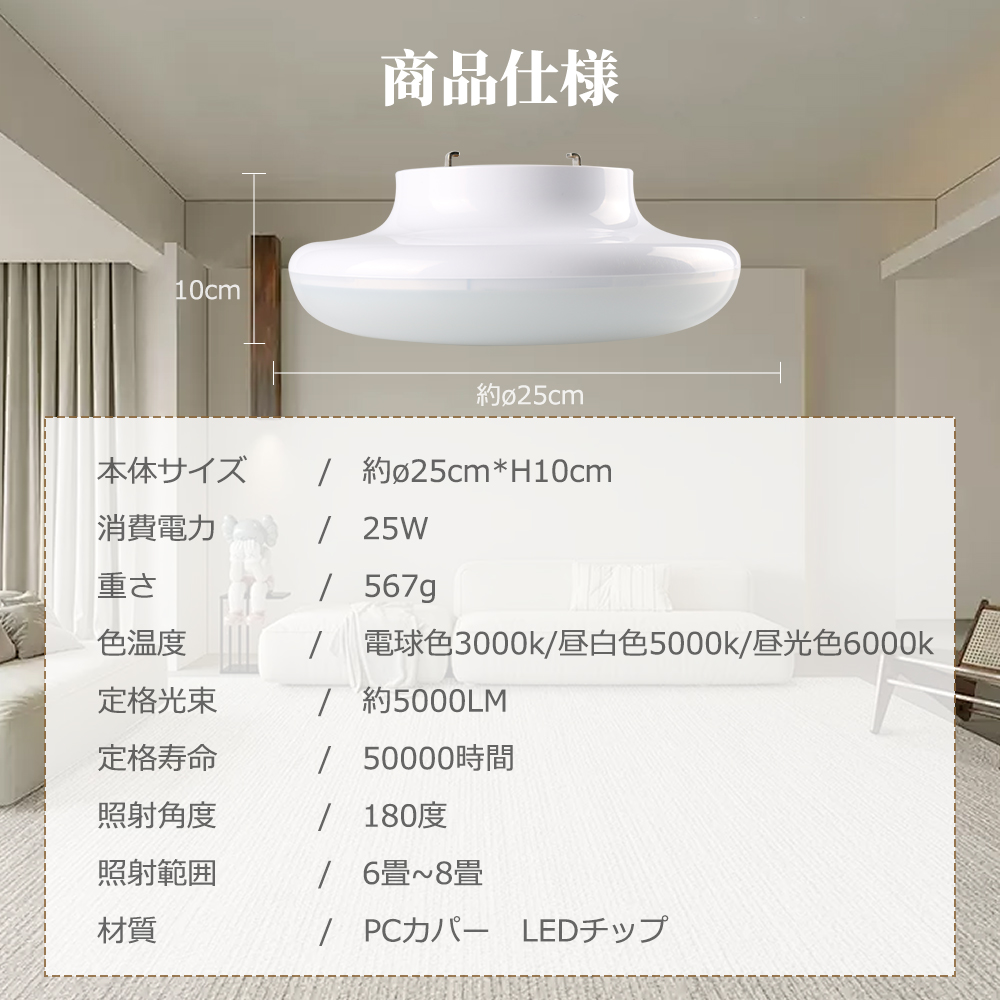 5個 ミニシーリングライト 調光調色 天井照明 シーリングライト リビング照明 工事不要 高輝度 25w 薄型 和室 子供部屋 廊下 トイレ 洗面所 キッチン 送料無料_13