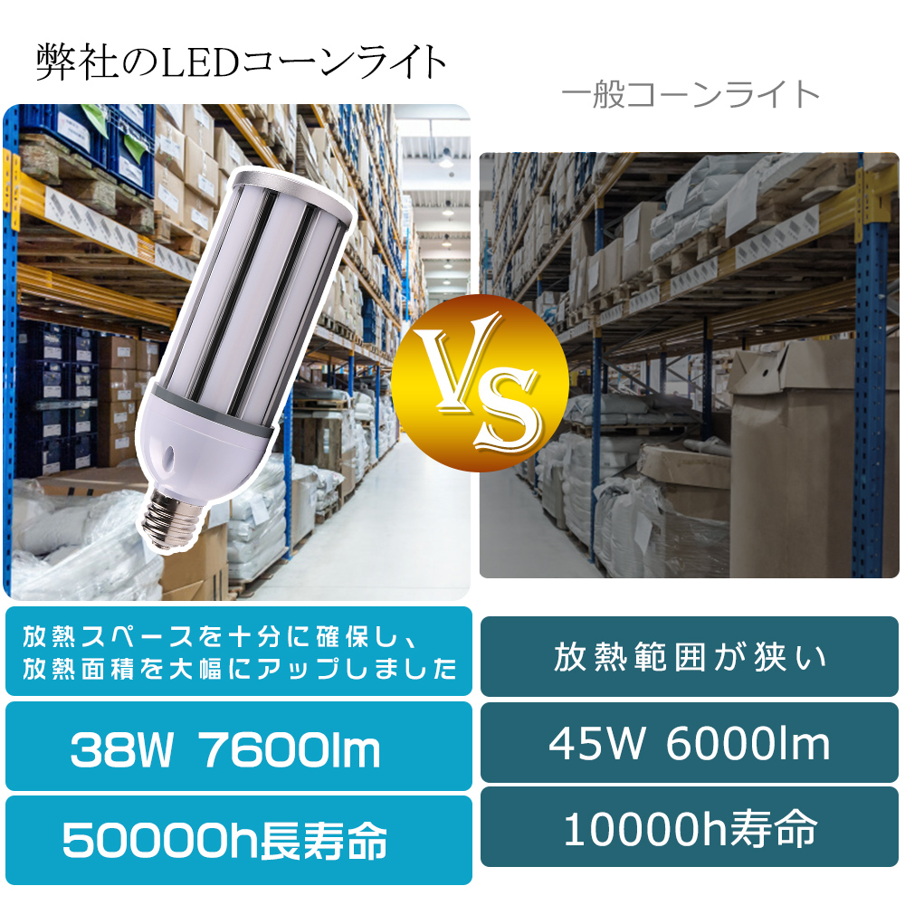 非課税 15個 LED電球 E39 コーンライト LED水銀灯 密閉器具対応 LED