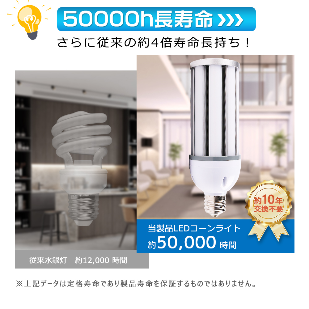 10個 LED電球 E39 コーンライト LED水銀灯 密閉器具対応 LEDライト LED