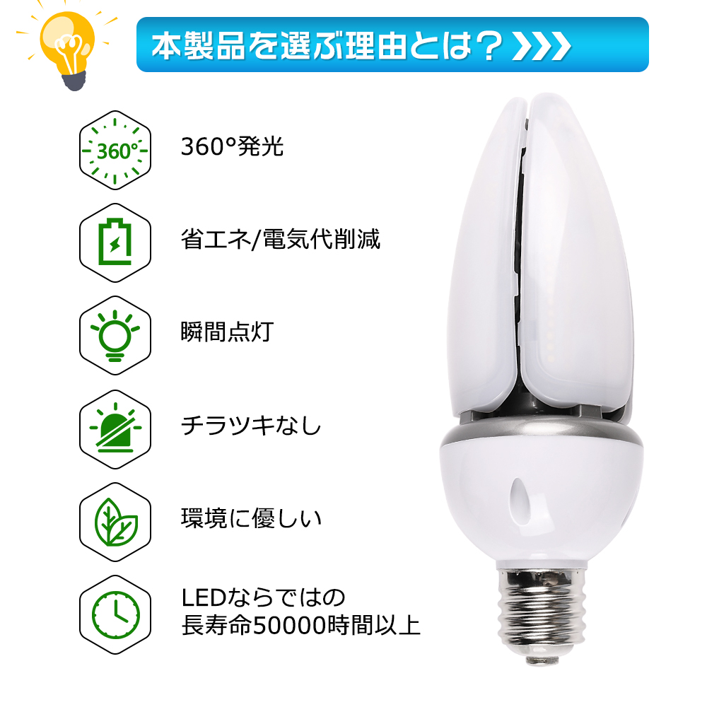 新品・未開封 20個 LED電球 E39 コーンライト LED水銀灯 密閉器具対応 IP65防水 LEDライト LED照明 街灯 防犯灯 コーン型 水銀灯交換用 LED水銀灯ランプ 天井照明 60W 省エネ