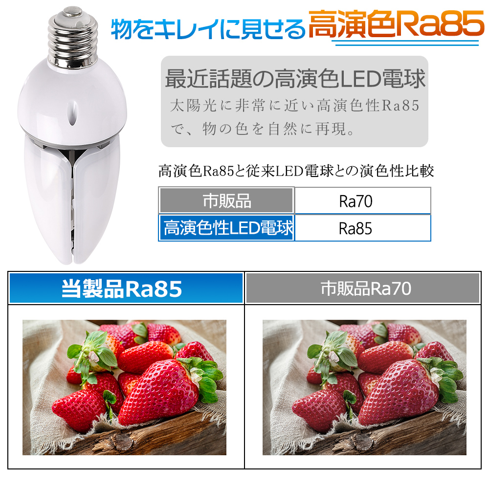 30個 LED電球 E39 コーンライト LED水銀灯 密閉器具対応 IP65防水 LEDライト LED照明 街灯 防犯灯 コーン型 水銀灯交換用 LED水銀灯ランプ 天井照明 60W 省エネの画像