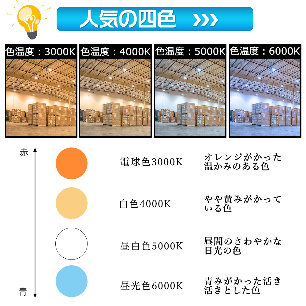 30個 LED電球 E39 コーンライト LED水銀灯 密閉器具対応 IP65防水 LEDライト LED照明 街灯 防犯灯 コーン型 水銀灯交換用 LED水銀灯ランプ 天井照明 60W 省エネの画像