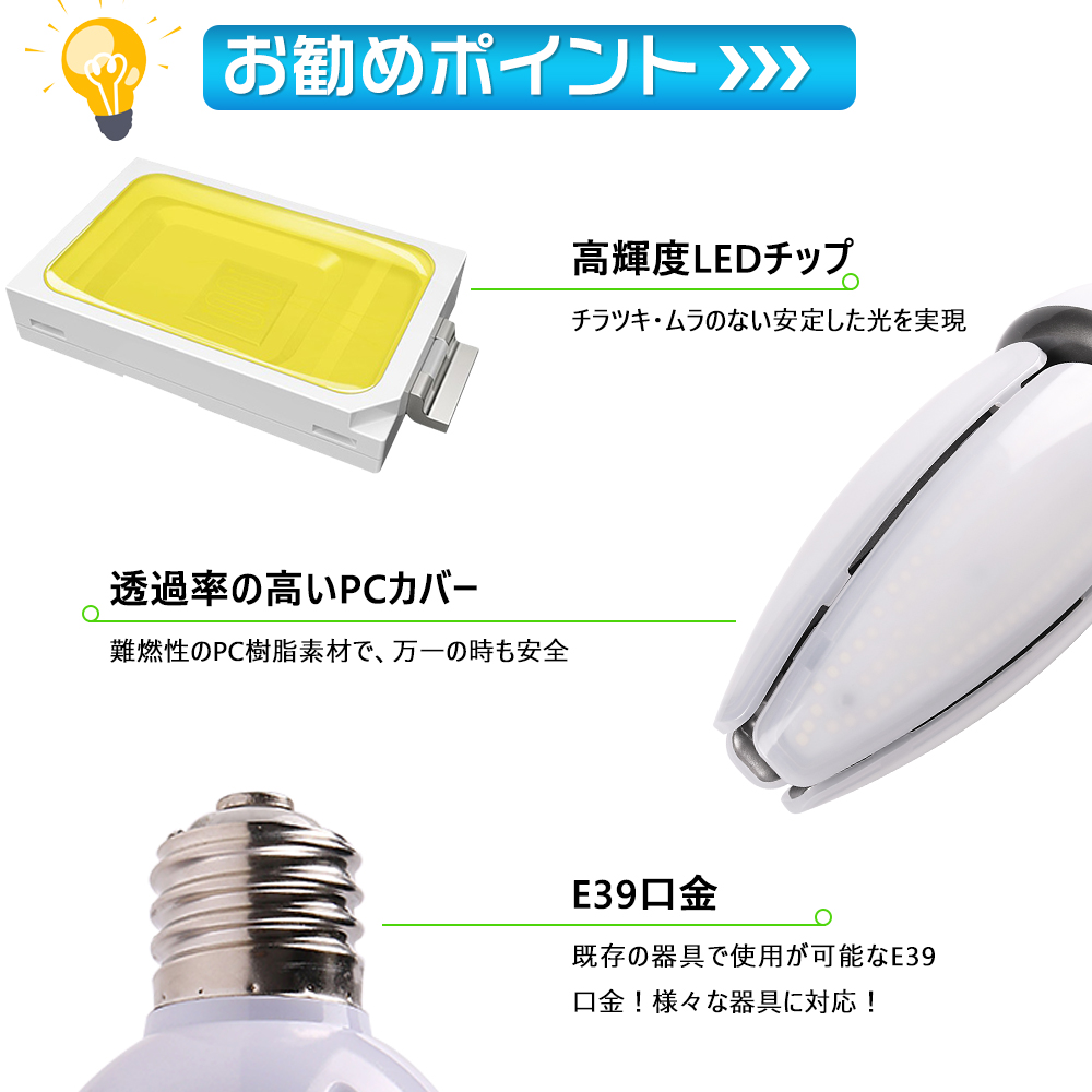 30個 LED電球 E39 コーンライト LED水銀灯 密閉器具対応 IP65防水 LEDライト LED照明 街灯 防犯灯 コーン型 水銀灯交換用 LED水銀灯ランプ 天井照明 60W 省エネの画像