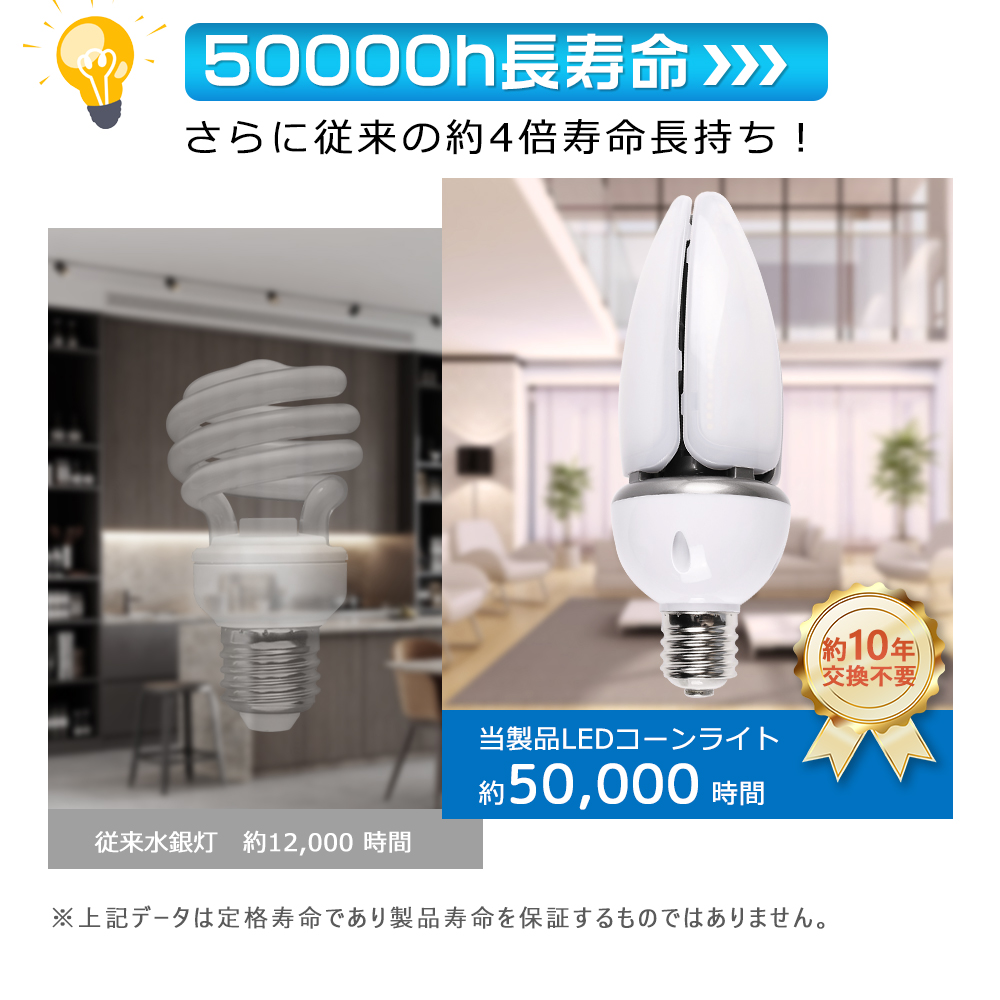 30個 LED電球 E39 コーンライト LED水銀灯 密閉器具対応 IP65防水 LEDライト LED照明 街灯 防犯灯 コーン型 水銀灯交換用 LED水銀灯ランプ 天井照明 60W 省エネの画像