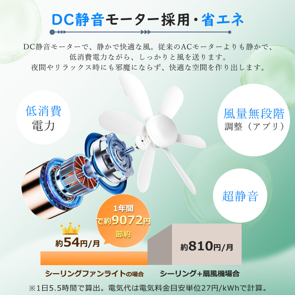 ファンライト 天井 扇風機付き LEDシーリン...の詳細画像4