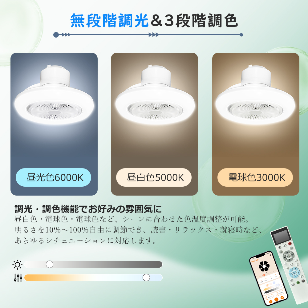 特売 LEDシーリングファンライト 首振りファン付きシーリングライト