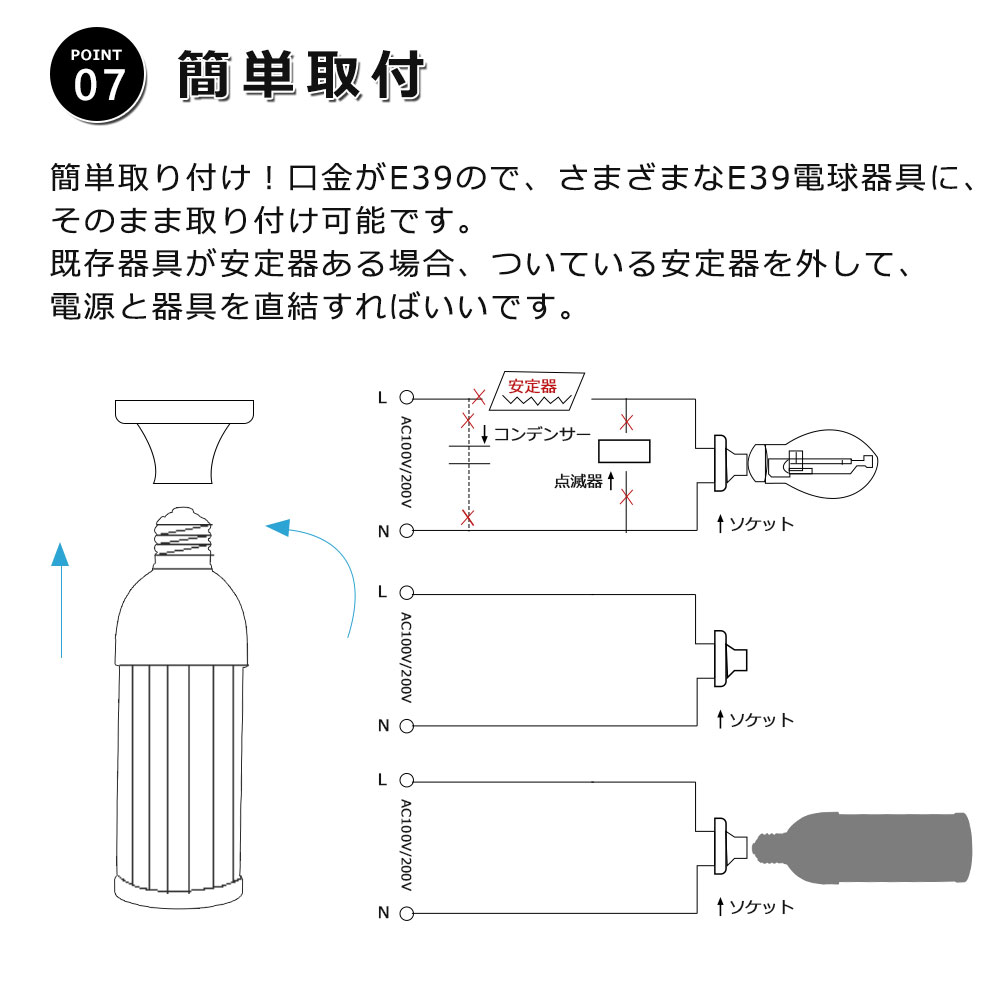 【お得50個入り】LEDコーンライト LED電球 60W 400W水銀灯相当 12000LM LED水銀灯 E39 防水 IP64 密閉器具対応 広配光360度 屋外屋内 電源内蔵 看板照明の画像