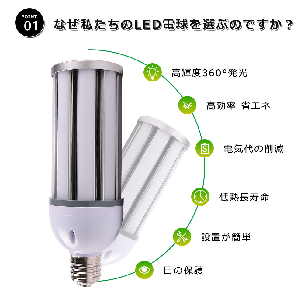 led電球 LED水銀灯 300W相当 従来水銀灯交換用 LED水銀ランプ コーン