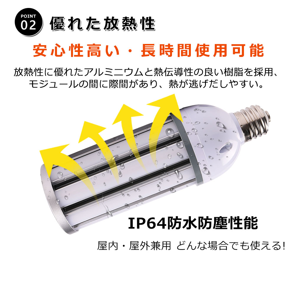 led電球 LED水銀灯 300W相当 従来水銀灯交換用 LED水銀ランプ コーン