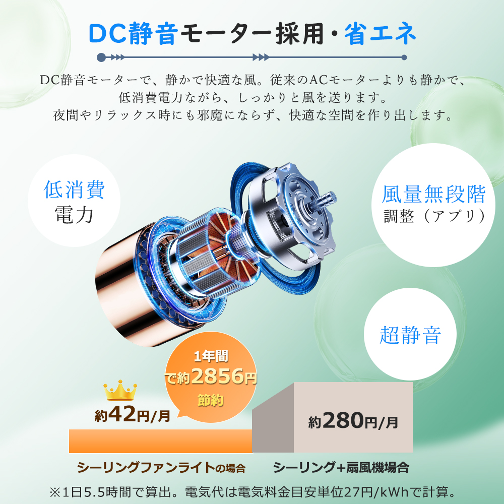 特売 LEDシーリングファンライト 首振りファン付きシーリング