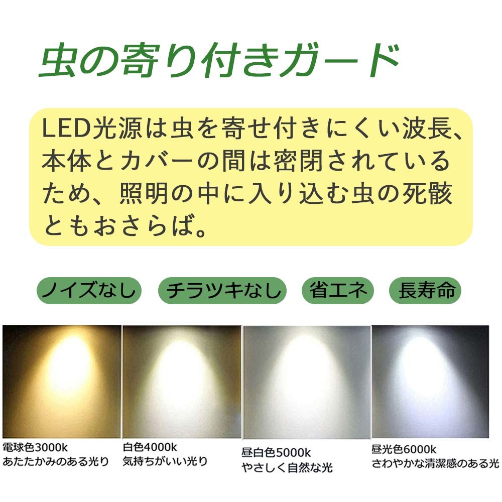 ツイン蛍光灯 コンパクト形FPR96形ランプの交換品 消費電力40W 明るさ