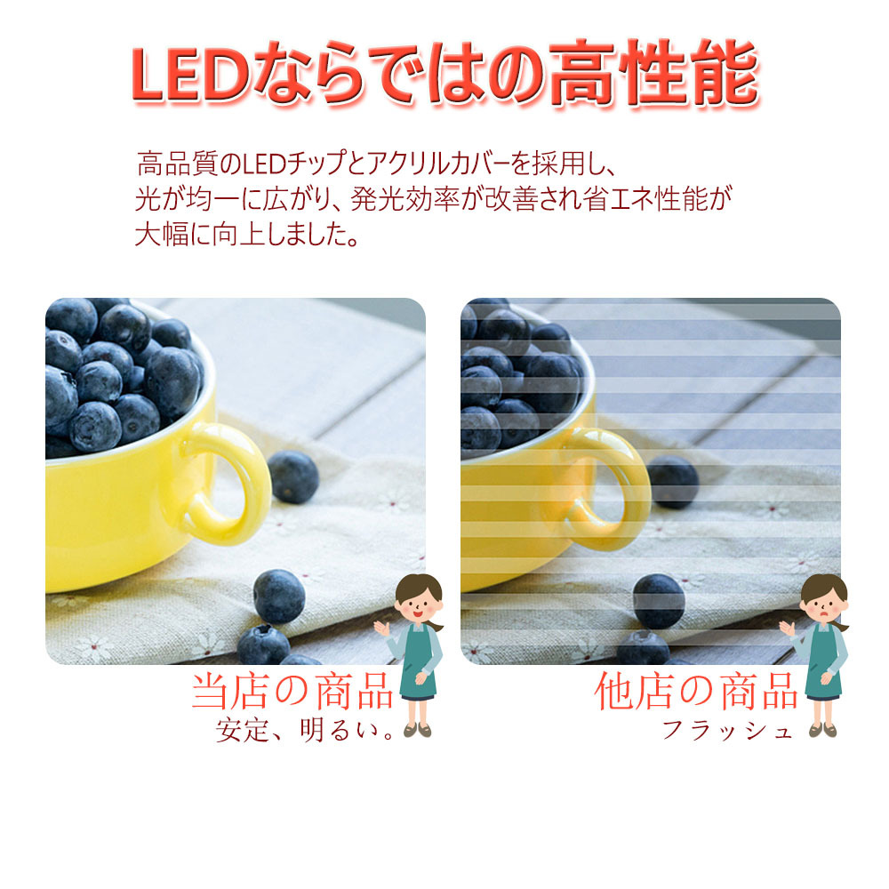 LEDシーリングライト2個＋おまけ LEDシーリングライト 引掛シーリング 20W 200W相当 2600lm 6畳 8畳