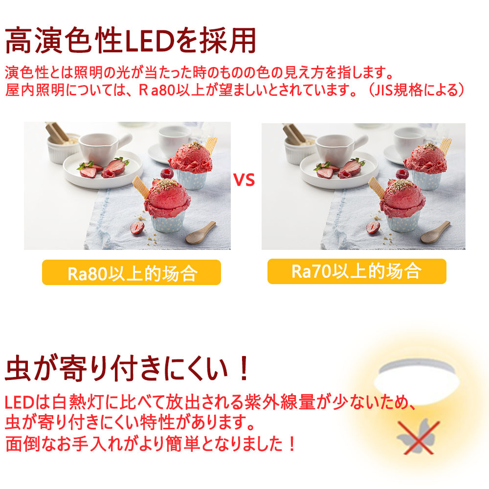 LEDシーリングライト おしゃれ 20W 200W相当 2600lm 6畳 直径250φ 小型