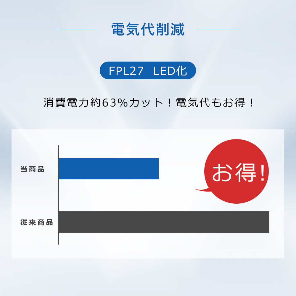 [8本入り] FPL27EX LED化 FPL27EX-L FPL27EX-W FPL27EX-N FPL27EX-D FPL27形 コンパクト形蛍光灯 ツイン蛍光灯 ツイン1 省エネ27W→10W GY10Q口金 1年保証 |  | 09