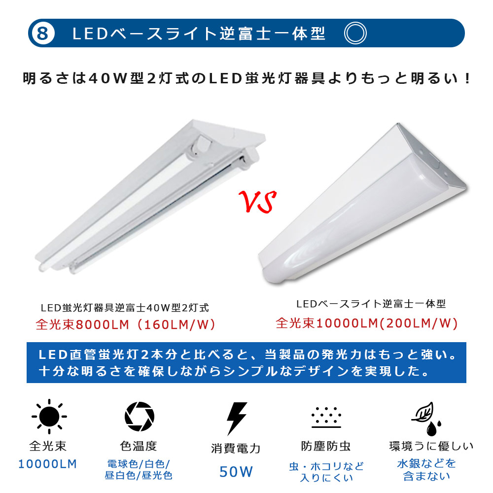送料無料 逆富士形 LEDベースライト 40W型2灯式相当 led蛍光灯器具一