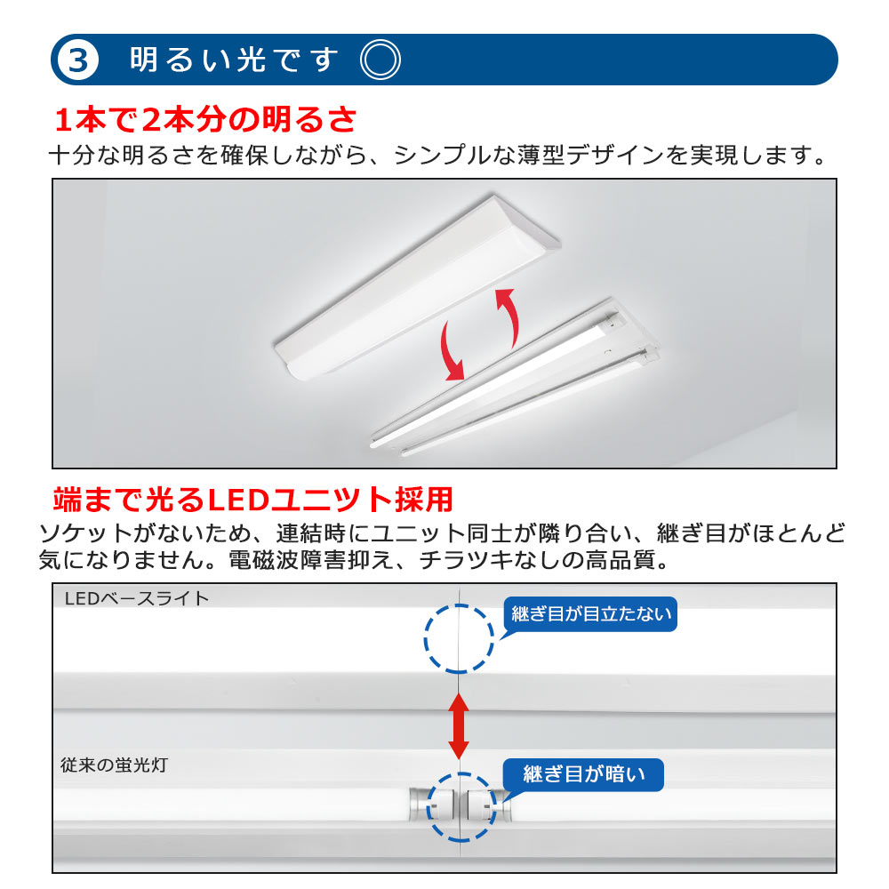 LED ベースライト 40W 2灯 天井照明 一体型ベースライト 直管型LED蛍光