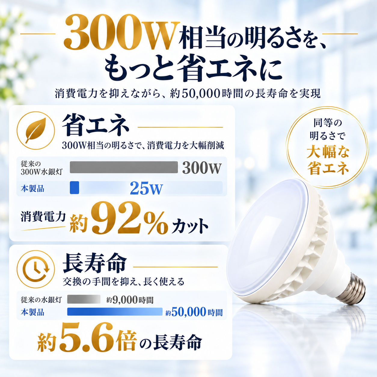 hf-100x hf100x（LED電球、LED蛍光灯）｜電球｜照明、電球 | 家具