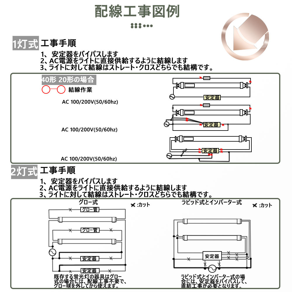 第1位獲得 2369mm 80w形 クロー式器具工事不要 ２年保証 60本 直管型電磁波障害対策済pl保険 電源内蔵 超絶縁 高耐熱 逆富士器具対応 G13口金 直管2369mm グロー式工事不要 lm 80w 110w形 Led蛍光灯 両側給電 電球 Www Solidarite Numerique Fr