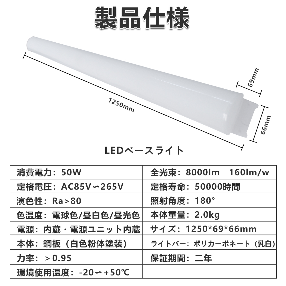 ライト・照明器具 Optic 1 VEG LED Light Optic 1 VEG LED Light