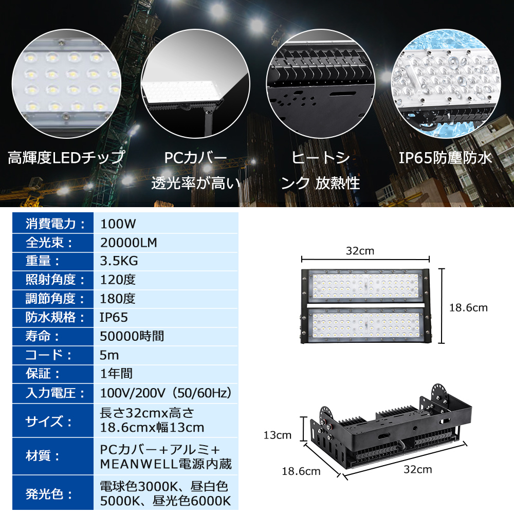LED投光器 屋外用 100W 1000W相当 明るい 20000LM IP65防水 作業灯