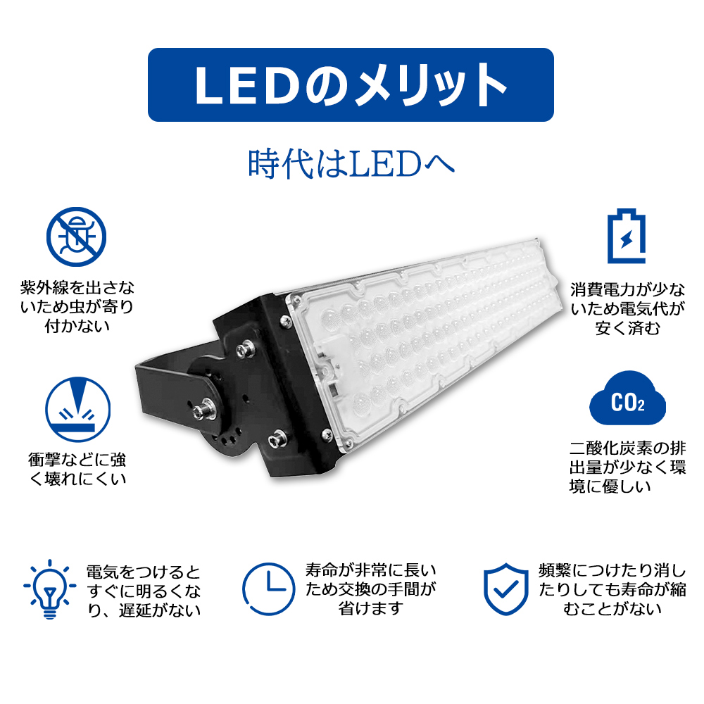 LED 投光器 300W 防水 LED投光器 IP65 屋外 屋内 60000LM 看板 駐車場