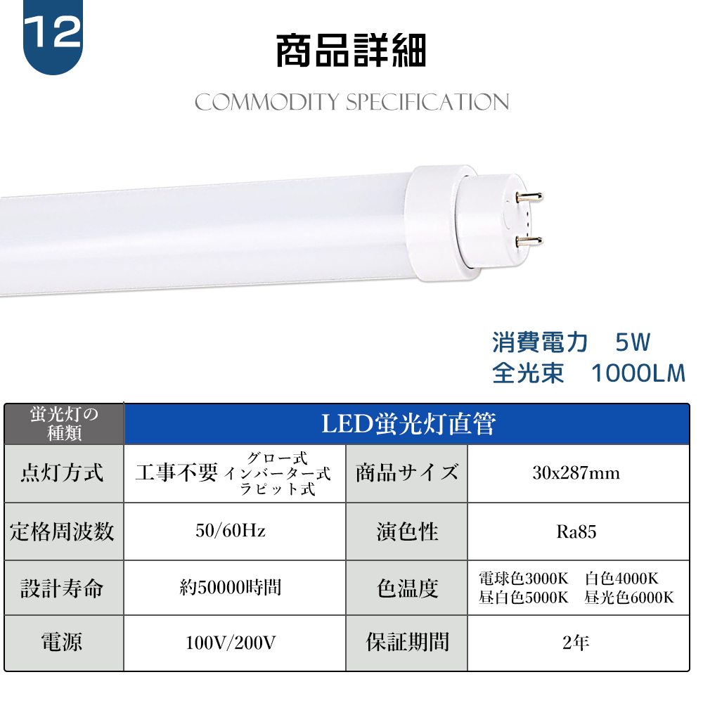 LED蛍光灯 8w形 直管 工事不要 LEDベースライト 直管型LEDランプ LED