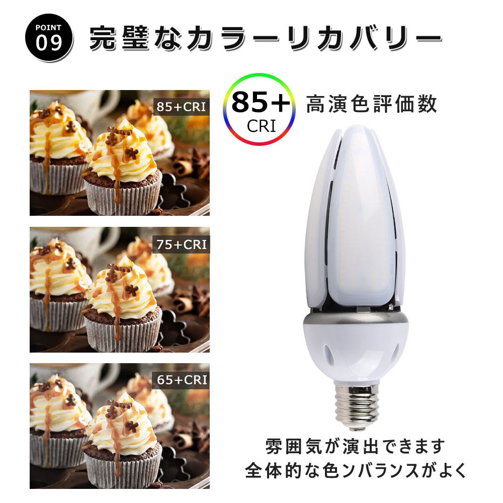 送料無料 激安 ledコーンライト水銀灯 e39 IP65防水 12000lm HF400X 水銀灯 消費電力60W コーン型 LED照明 高天井用led電球 街路灯 色選択 密閉形器具対応｜awagras03｜14