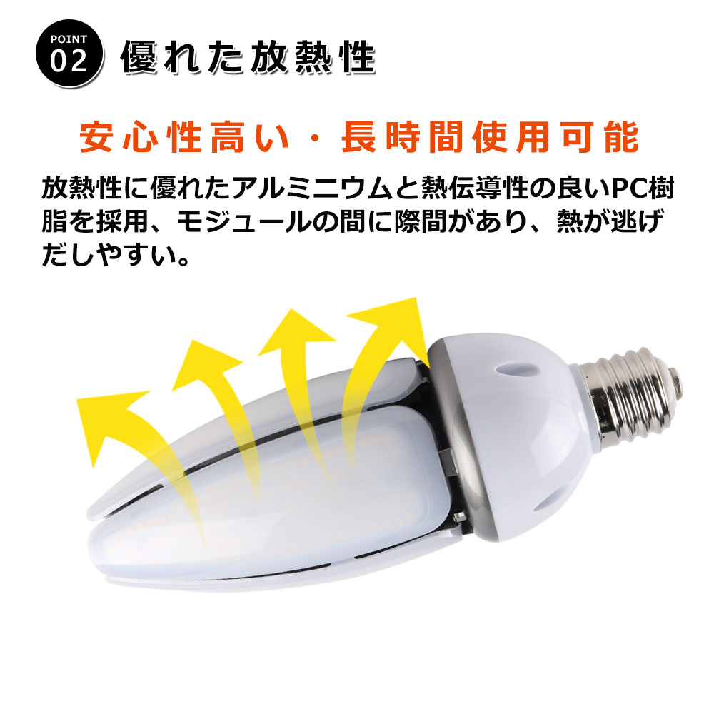 爆安プライス 【10個セット】LED電球 コーンライト LED高天井灯 60W 400W相当 水銀灯からledへ交換 E39 12000LM IP65 防水 天井照明 密閉器具対応 街路灯 防犯灯 看板灯