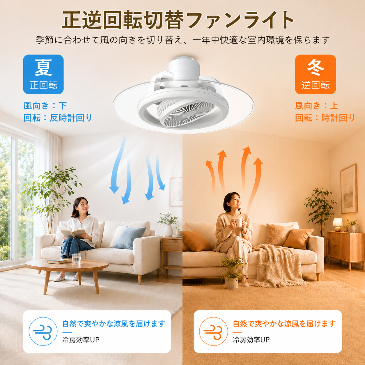 シーリングファンライト 6畳 LEDシーリングライト トイレ