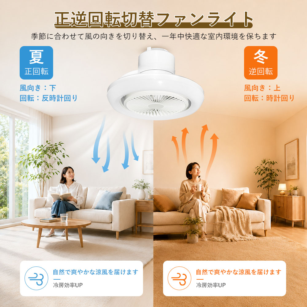 ファン付きシーリングライト 6畳 引っ掛けシーリング ファン led照明