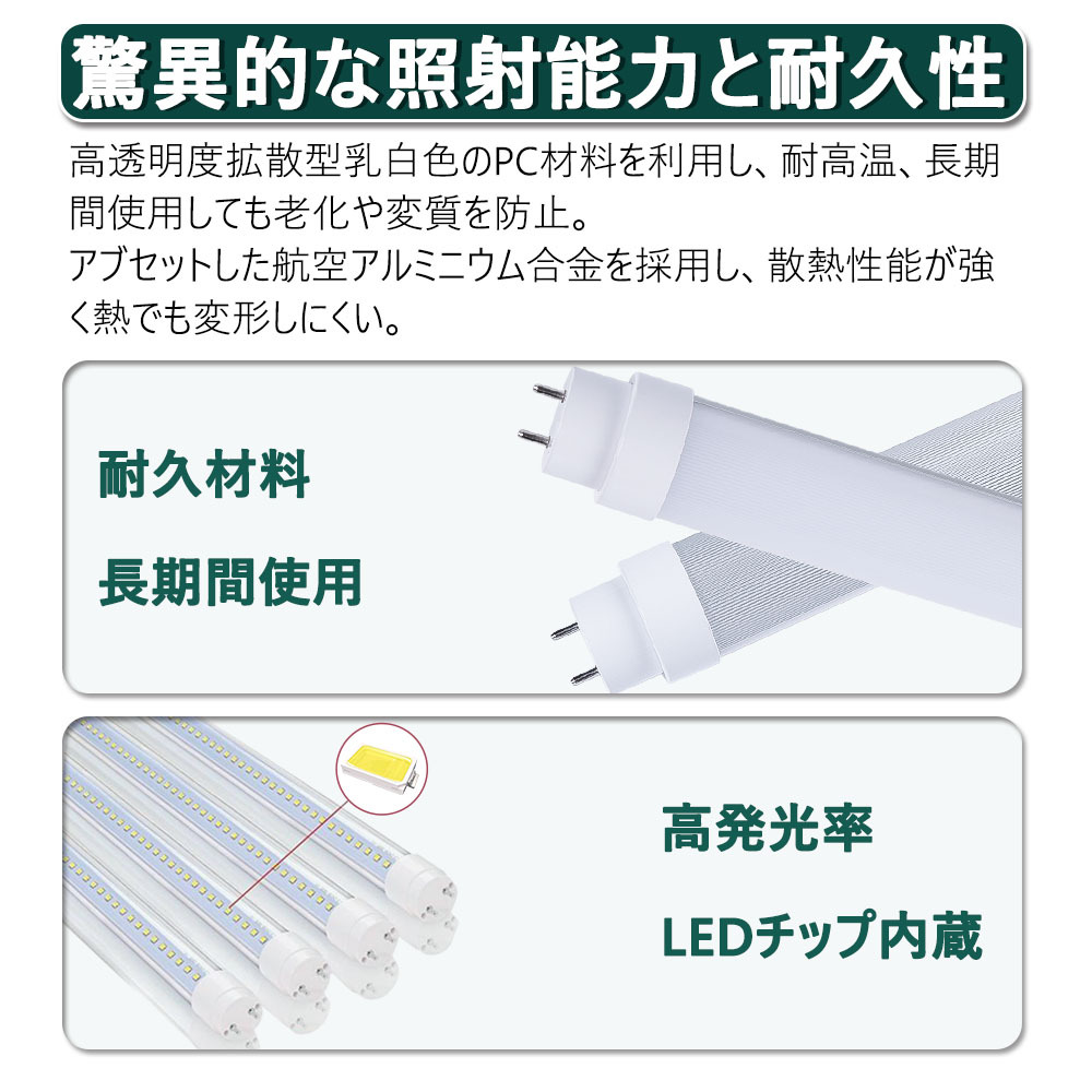 20W形LED直管蛍光灯 消費電力15w 2400lm グロー式工事不要 580ｍｍ G13