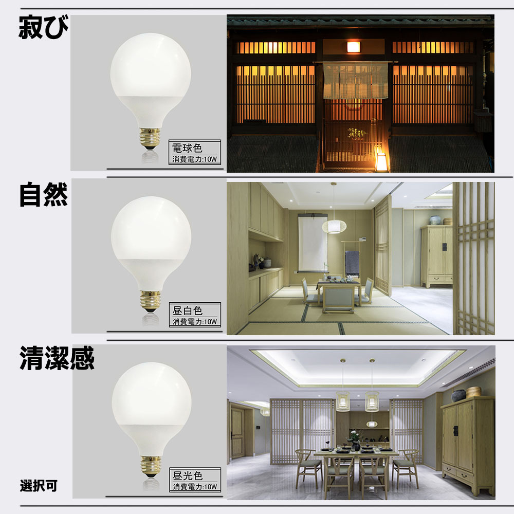 AMATERAS LED 10W（アマテラスLED 10W）植物育成LED