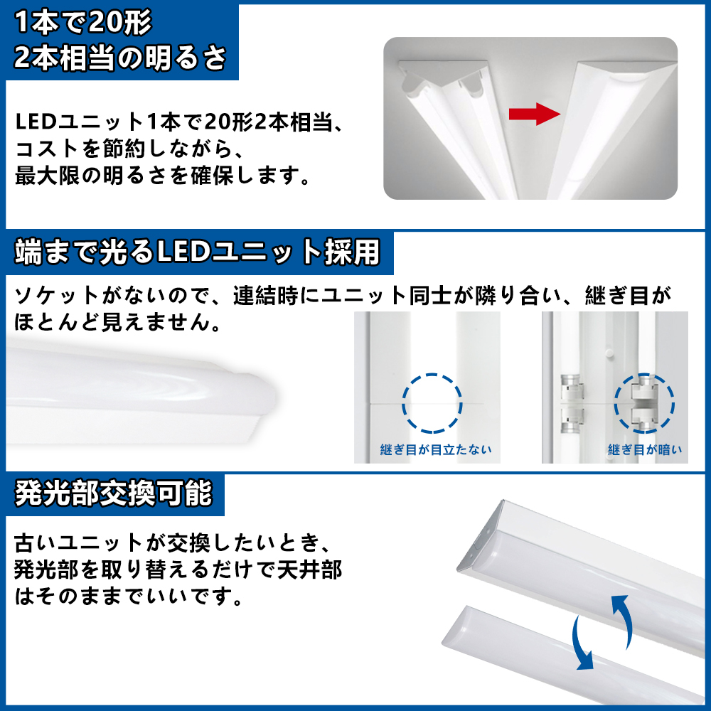 逆富士型照明器具 ベースライト 逆富士型LEDベースライト LED